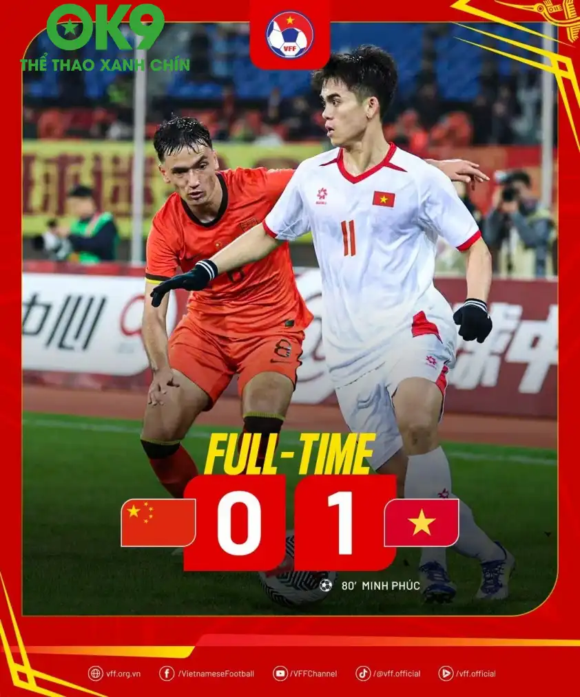 U22 Việt Nam giành chiến thắng trước U22 Trung Quốc U22 Việt Nam giành chiến thắng trước U22 Trung Quốc